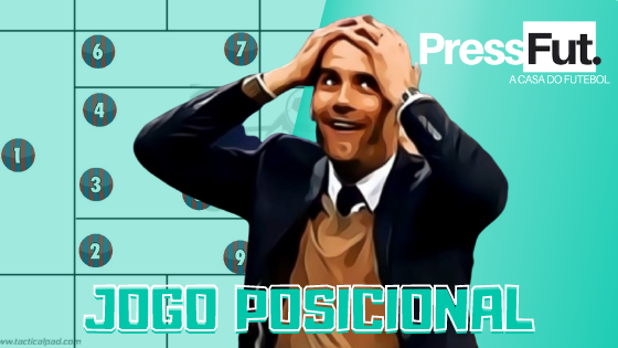 Jogo Posicional.