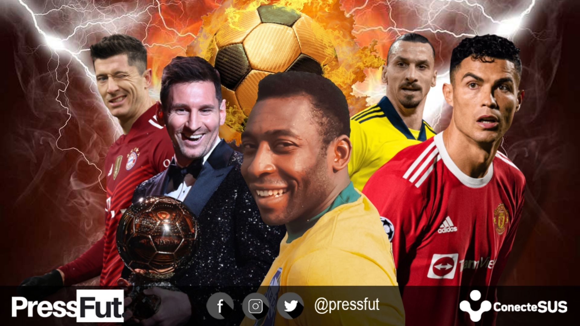 Maiores artilheiros da história do futebol